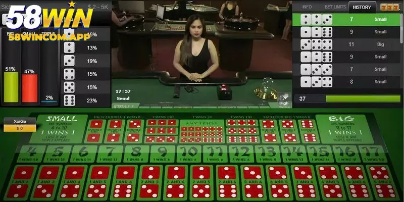 Công thức đánh Sicbo hiệu quả