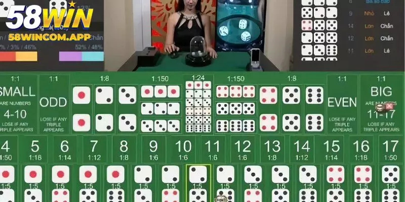 Luật đánh Sicbo cần nắm rõ tại nhà cái