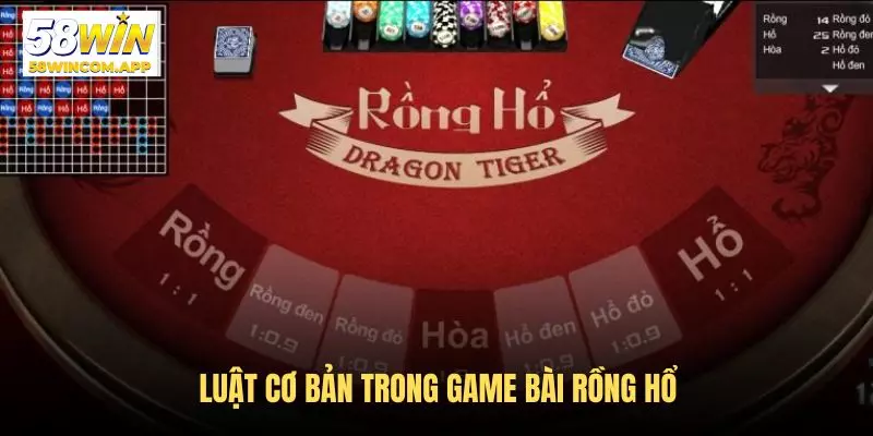 Luật cơ bản khi tham gia Rồng Hổ trên nền tảng 58Win